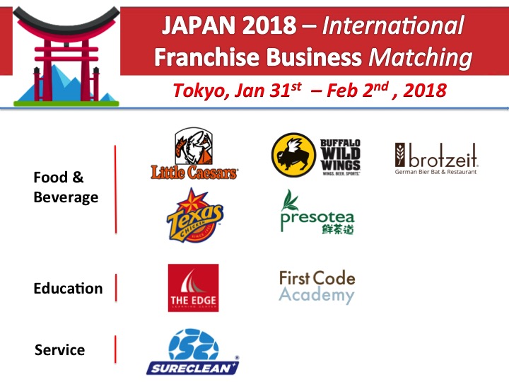 Japan 2018 - International Franchise Business Matching – VF Franchise