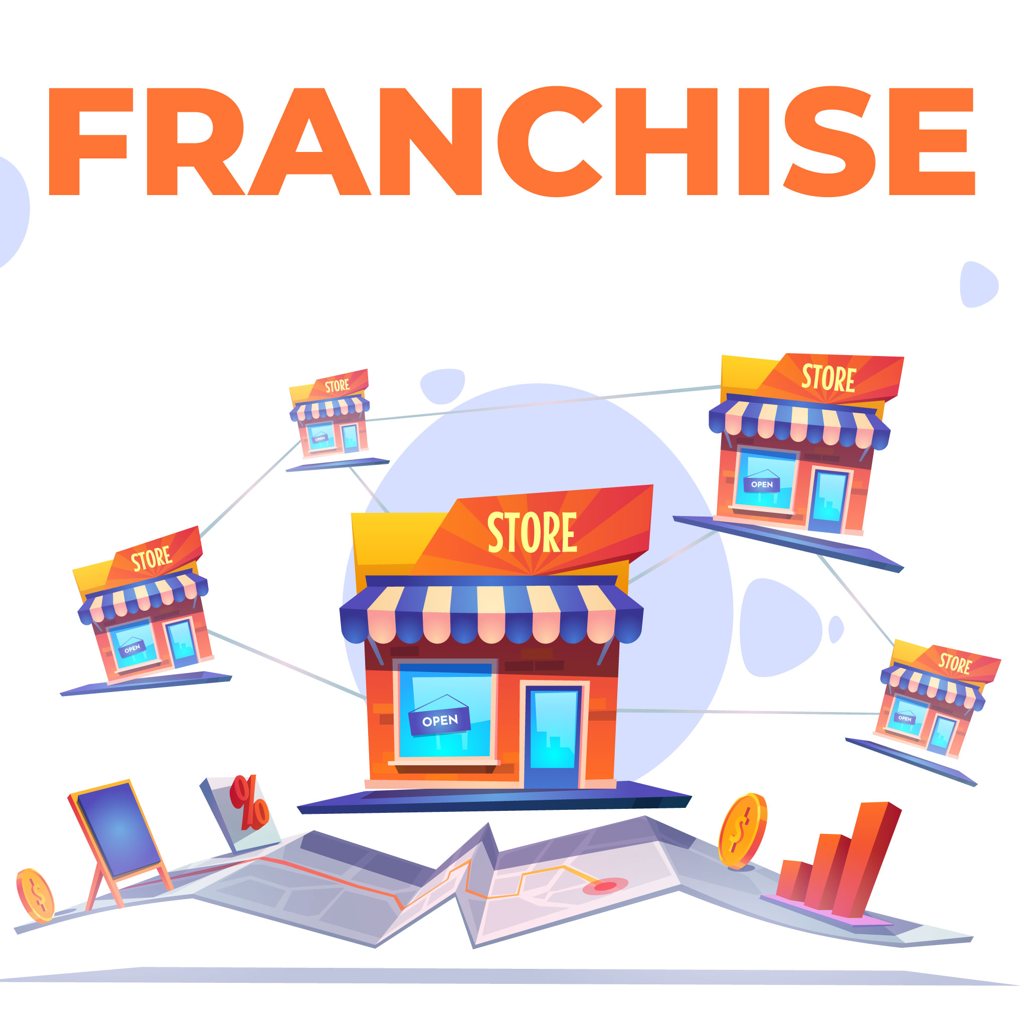 Franchise_BUILDING WIN-WIN RELATIONSHIPS WITH INDUSTRY GIANTS